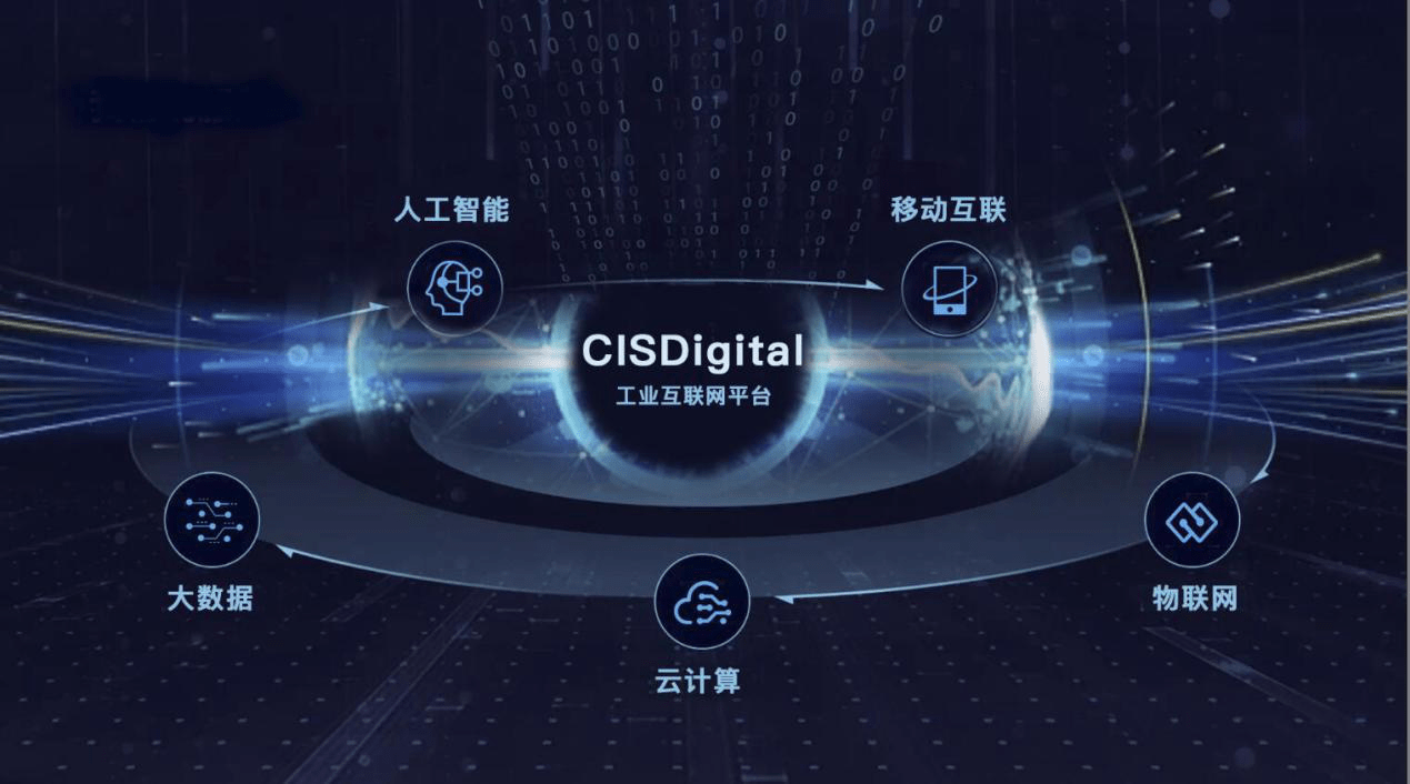 控制與保護開關如何安裝? 控制與保護開關如何安裝?